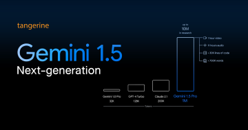 Google Gemini 1.5 Pro