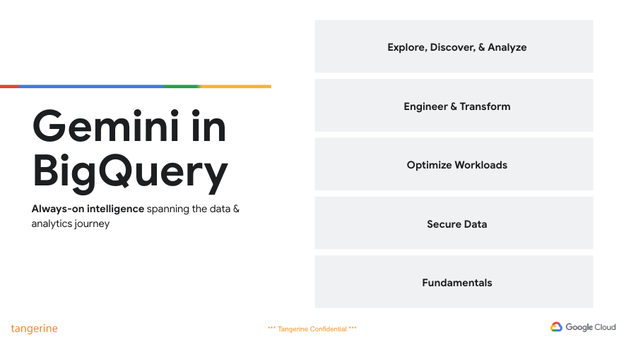 Gemini in BigQuery