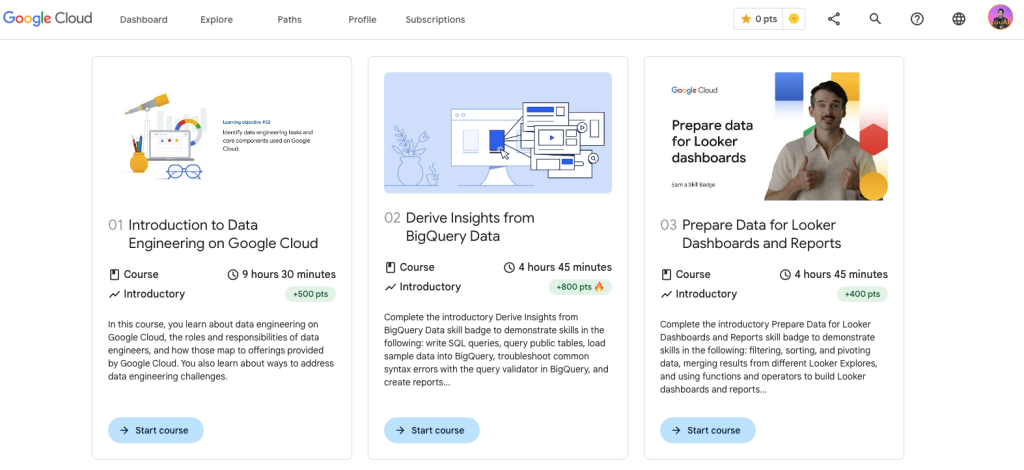 Prepare Exam Google Cloud Certificate