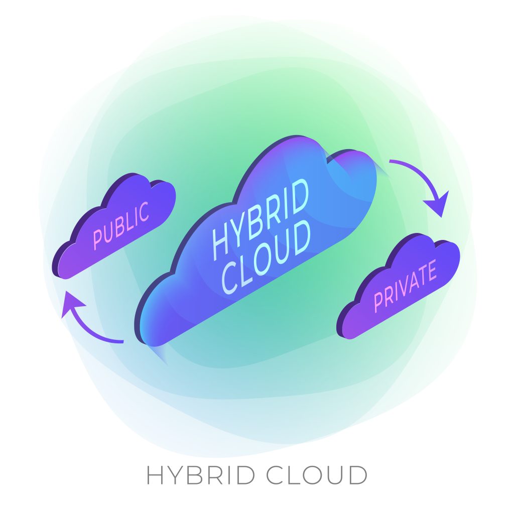 Hybrid Cloud คือ